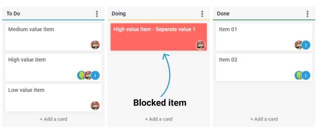Free Online Kanban Board Tool in ProdGoal - Example for Blocked items