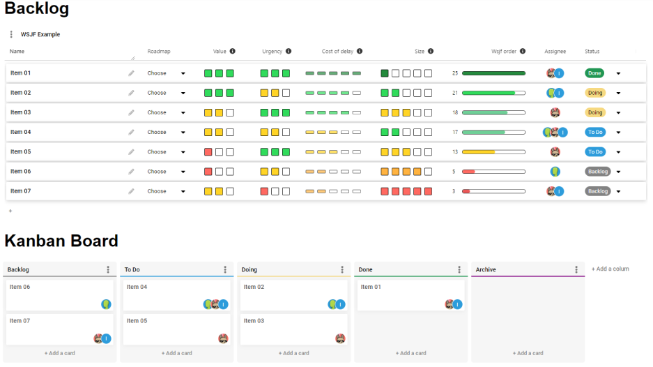 Free Online Kanban Board Tool in ProdGoal - Example for Cost of Delay, Weighted Shortest Job First or WSJF