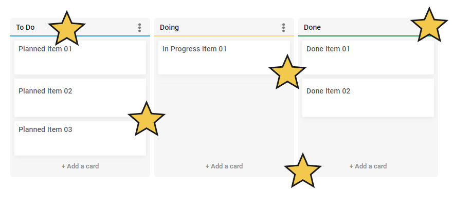 Free Online Kanban Board Tool Example Board Up To Date - Prodgoal